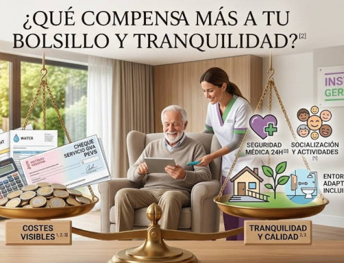 Precio de residencia o cuidado en casa (Ayuda a domicilio)